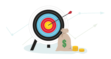 Options trading tfsa