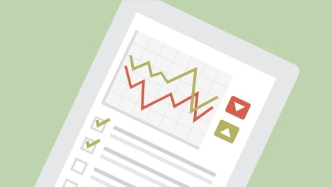 CIBC Investor’s Edge Exchange