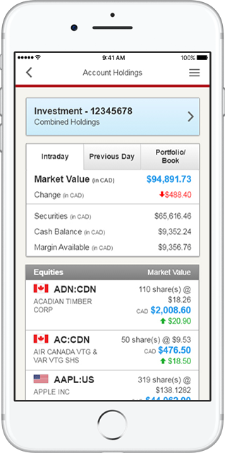 cibc trading app
