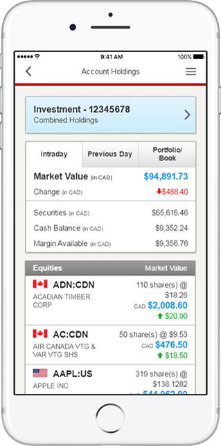 cibc trading app cibc trading app