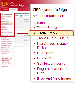 What is options trading privileges